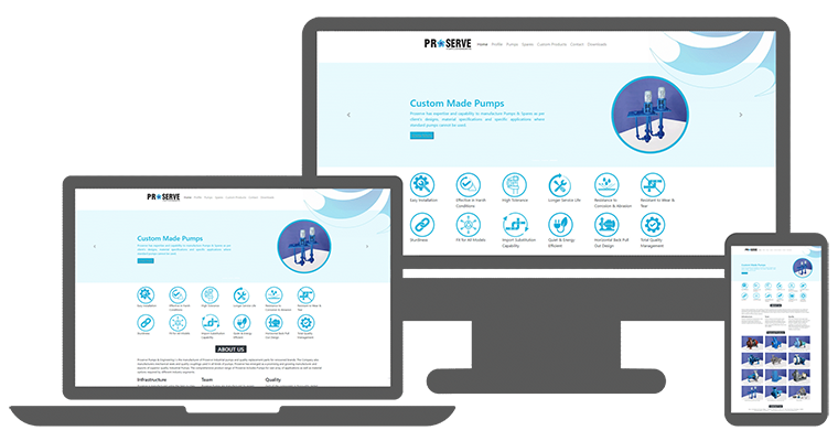 Responsive Website Design